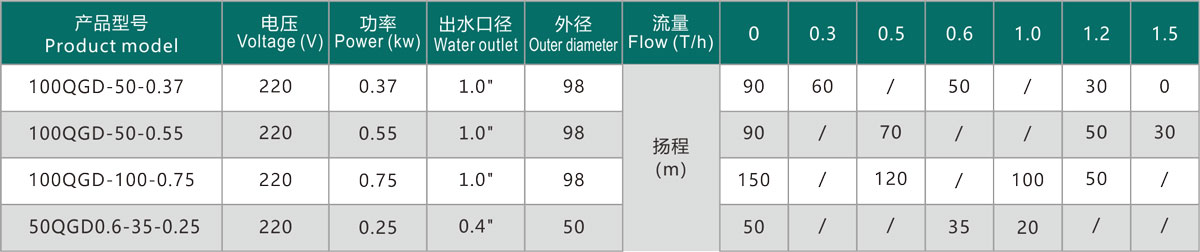 技術參數.jpg